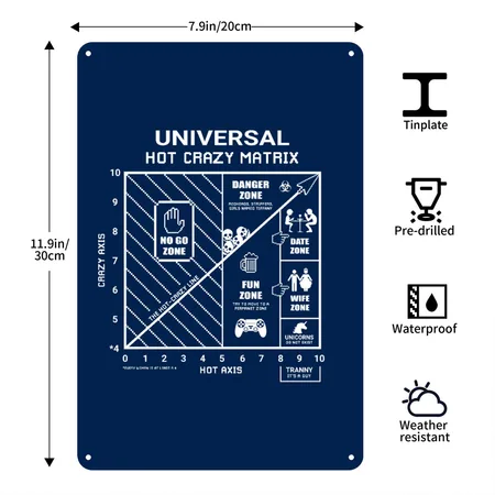 Find Girlfriend Universal Hot Crazy Matrix Humor Navy Metal Poster Wall Art Decor Sign