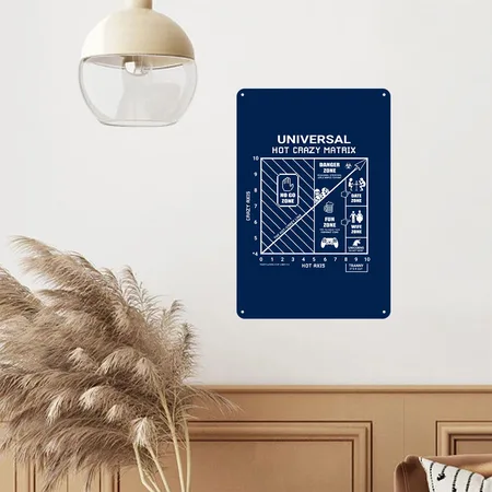Find Girlfriend Universal Hot Crazy Matrix Humor Navy Metal Poster Wall Art Decor Sign