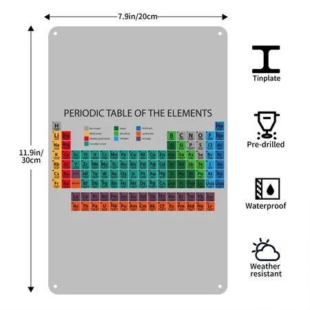 Periodic Table Of The Elements Heather Grey Metal Poster Wall Art Decor Sign