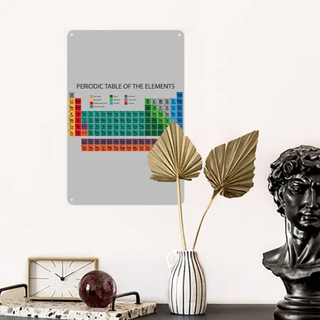Periodic Table Of The Elements Heather Grey Metal Poster Wall Art Decor Sign