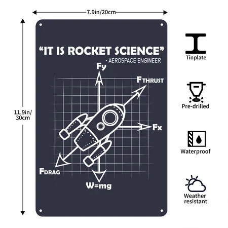 Rocket Science Navy/heather Gray Metal Poster Wall Art Decor Sign