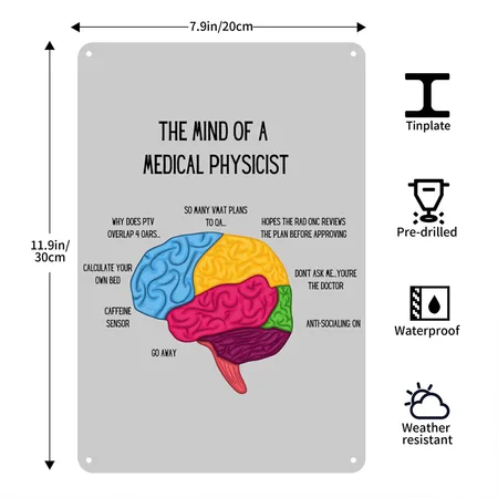 The Mind Of A Medical Physicist Heather Gray Metal Poster Wall Art Decor Sign